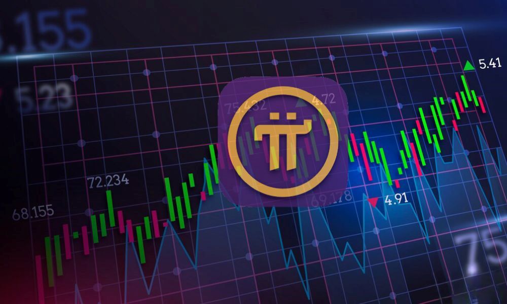 đầu tư pi network